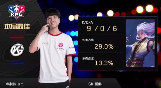 定现金流 定现金流