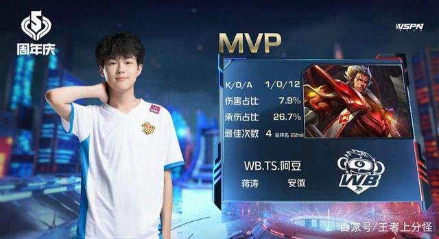 关键数据块 关键数据块