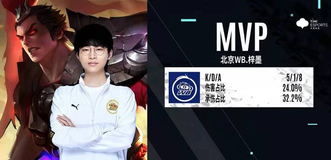 台面与走位 台面与走位