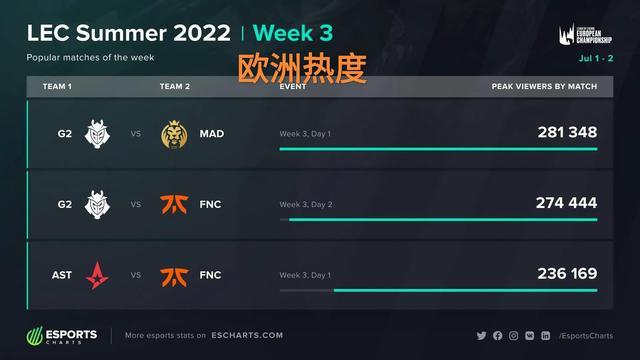 最终以残血 最终以残血